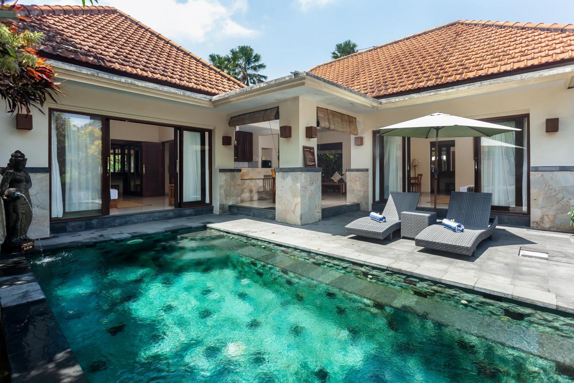 Villa met 2 Slaapkamers en Privézwembad